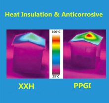 Nano PET coated heat insulation kerala roof tile price,steel composite price of roofing sheet in kerala