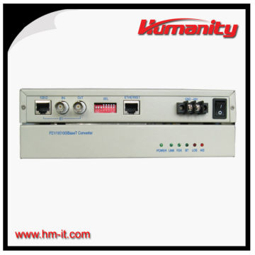 Humanity 64kbps to 2048kbps E1 to Ethernet Converter frame E1 to Ethernet converter