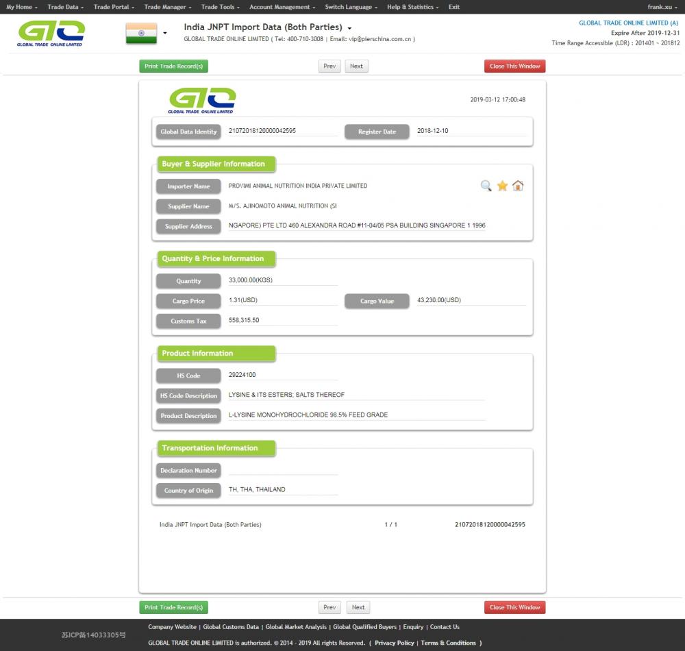 Lysine India Import Data