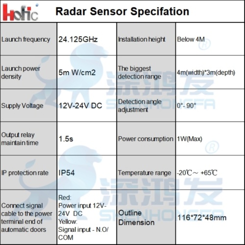 High Speed ​​Door Beam 24GMicrowave Sensor Radar Sensing