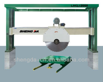 Gantry cutting machine