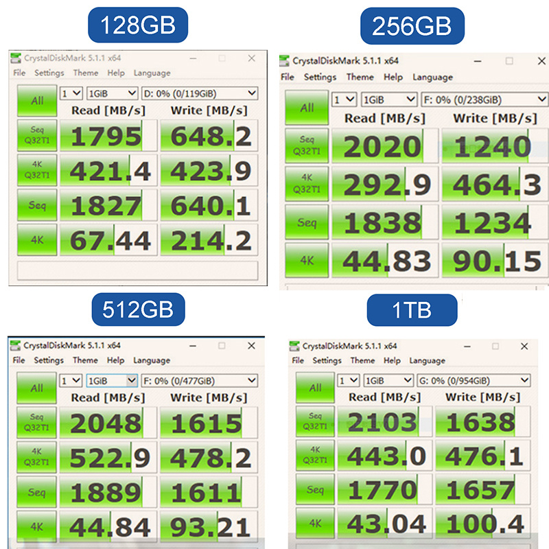 SATA128GB SSD твердотельный диск для ноутбука для ноутбука