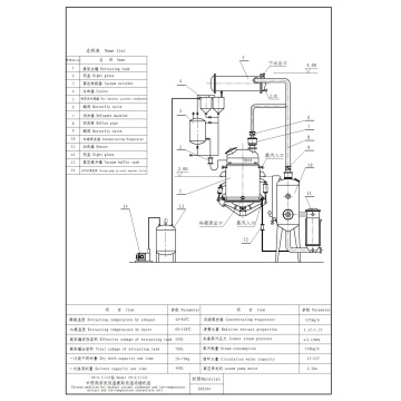 ความร้อน (ความร้อน) reflux refraction Concentrator