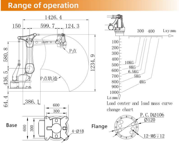 Hydraulic Robot Machine Industrial 4 Axis Robot Arm Hot Stamping Machine