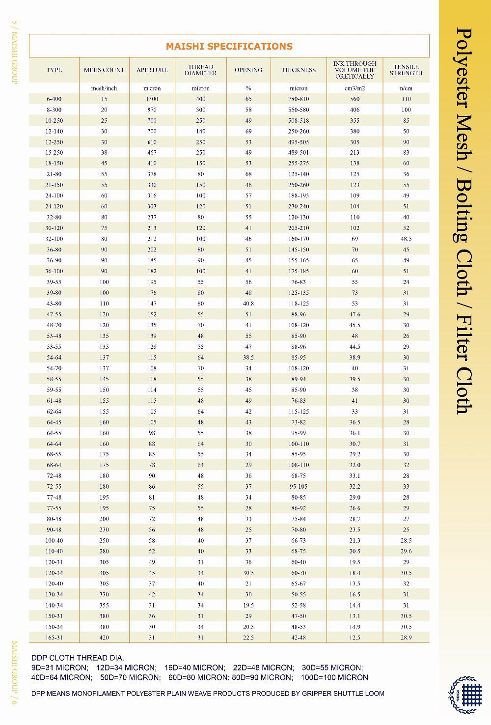 Liquid / Air Filter Net / Polyester Filter Mesh