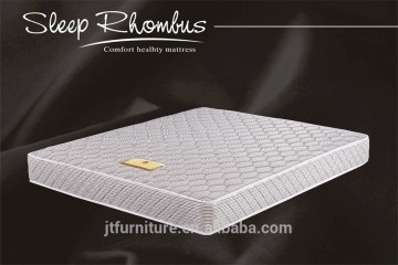 queen mattress sets queen mattresses queen size mattresses (RH-23)