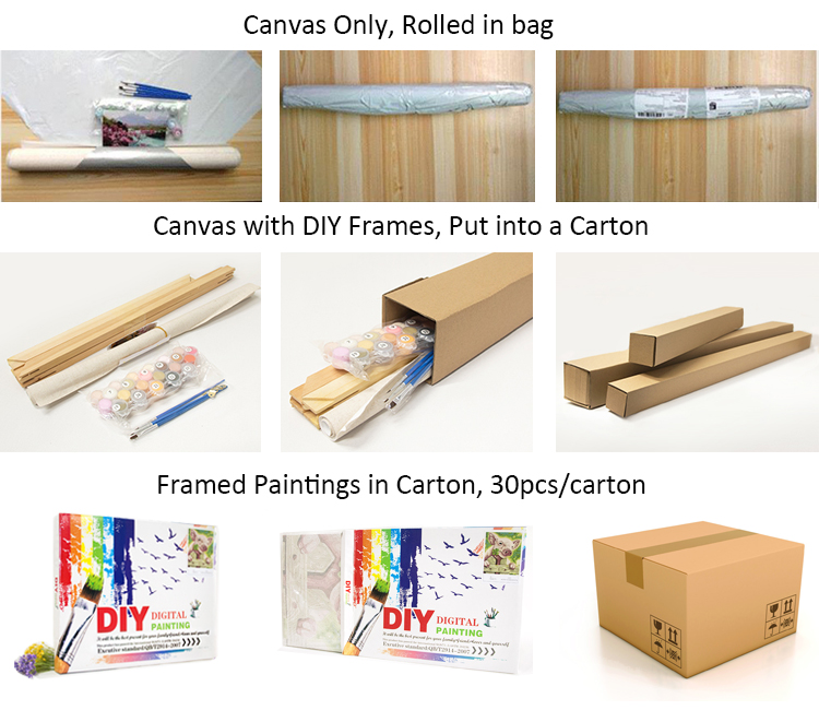 DIY Oil Painting by numbers Kit for Beginners and kids painting