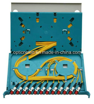 Splice & Distribution Module (SDM)