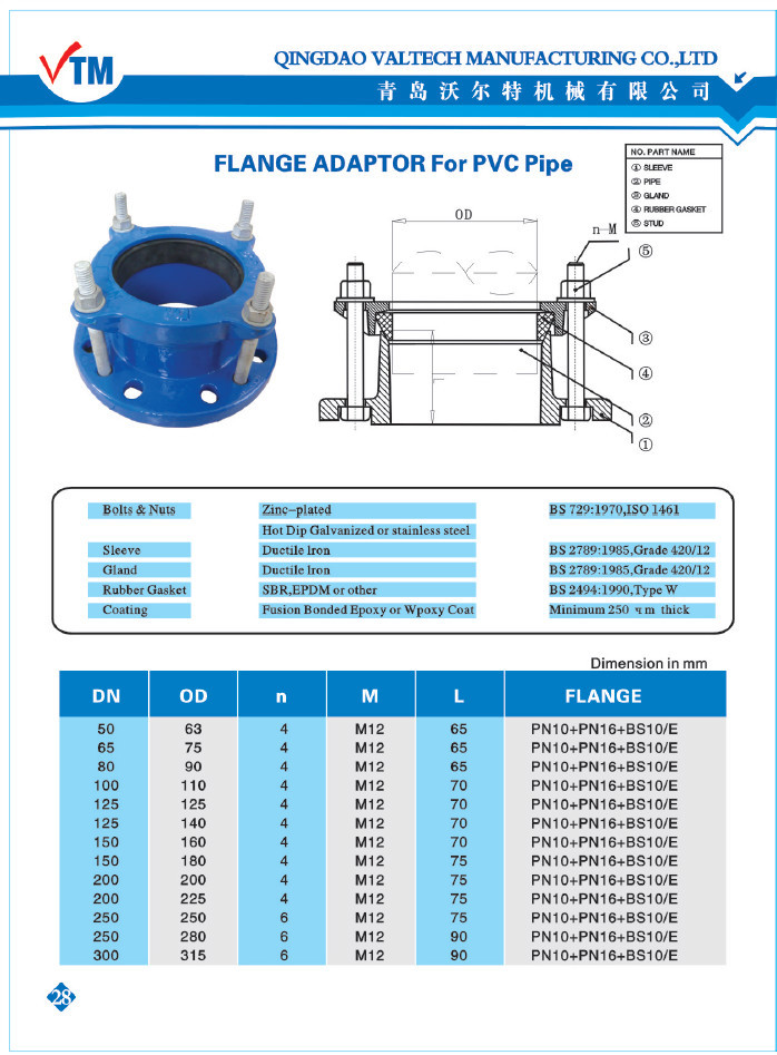 Flange Adapter for PVC Pipe