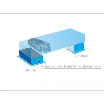 central air conditioner uv sterilizer air cleaner