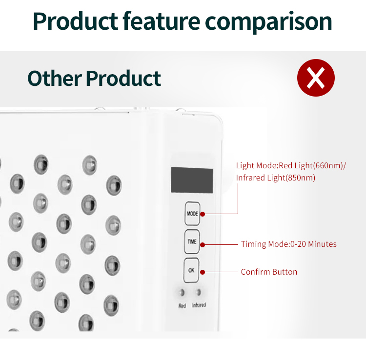 AT600 High Quality Pdt Photon Facial Product 660nm 850nm Led Lamp Near Infra Panel Red Light Therapy Lamp