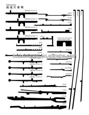 Flat Knitting Machine Parts