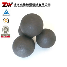 Forged steel grinding balls for copper mining