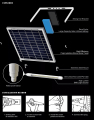 LED di efficienza 6000K IP65 Luce del tubo solare