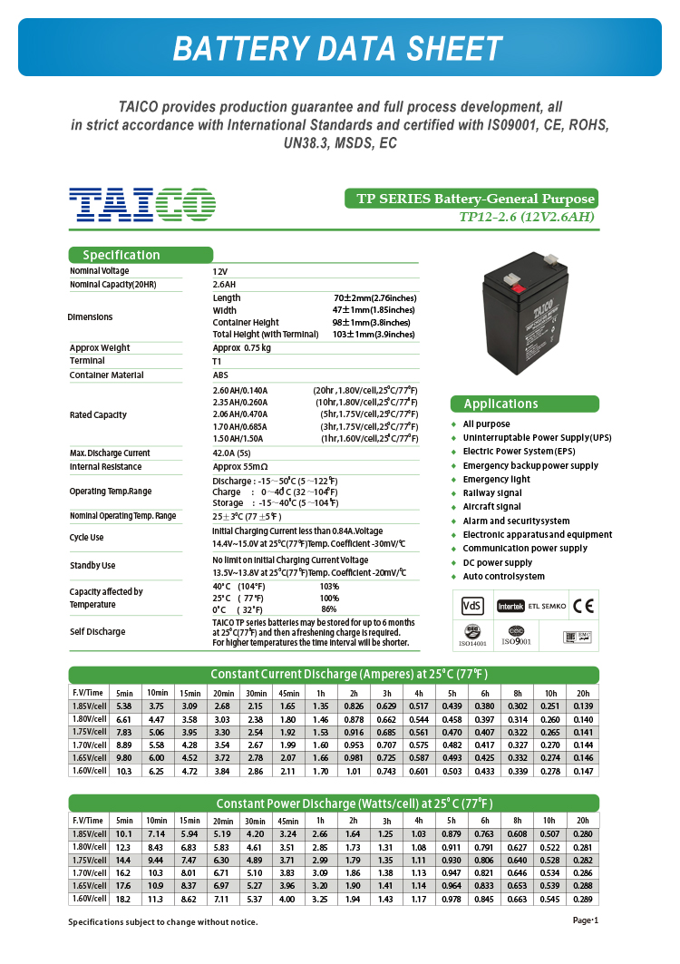 Taico Battery Box Maintenance Free Storage Batteries 12V 2.6AH