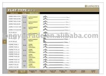 good quality needle flat machine