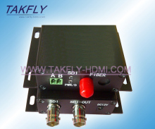 HD/SD-Sdi Digital TV Optical Transceiver/Converter