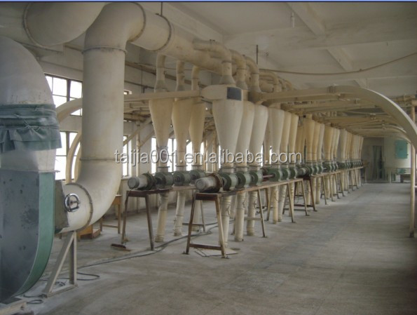 lysine hcl 98.5% feed grade