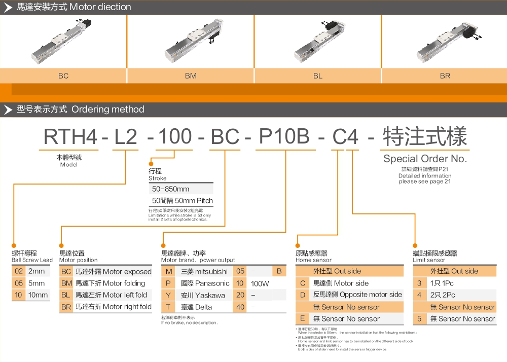 Embedded Self Lubricating Linear Module