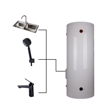 250L Manufacturers: Automatic Storage Standard Electric Water Heaters