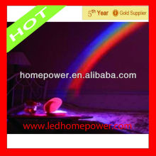 The night light photoelectric