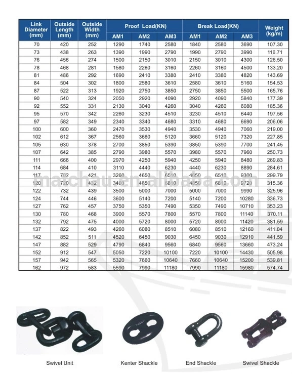 Mooring Anchor Chain for Ship