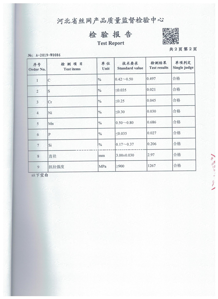 Test Report (3)