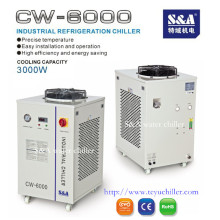 Water Recirculating Coolers for reflow ovens
