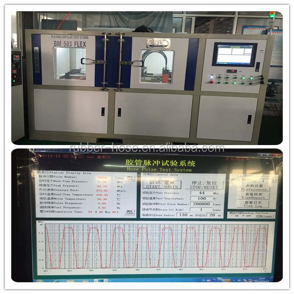 euroflex hydraulic hoses approved maker in hengshui