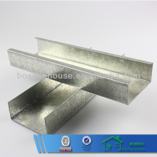 galvanized slotted c channels