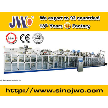 China Baby Erwachsene Windelwechsel Maschine China Hersteller