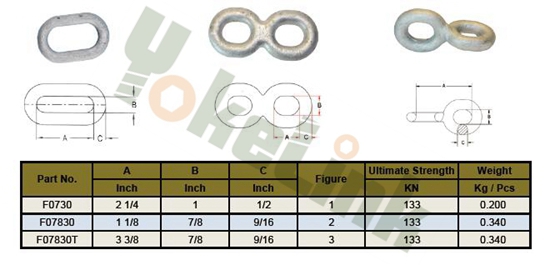 láncszem 1 Chain Link1