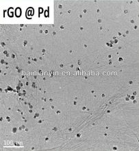 Reduced Graphene Oxide nano Palladium