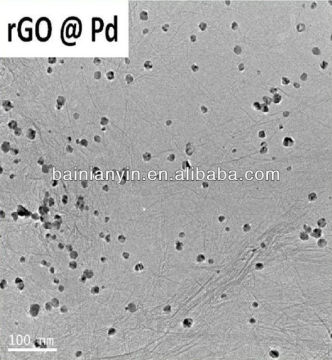 Reduced Graphene Oxide nano Palladium