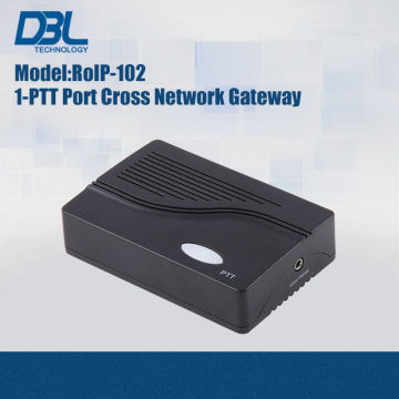 Radio Repeater Sip Cross-network Gateway Pppoe Fixed Ip / Dhcp Access