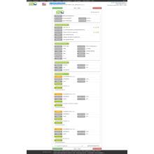 Dades d&#39;importació de cables de soldadura USA