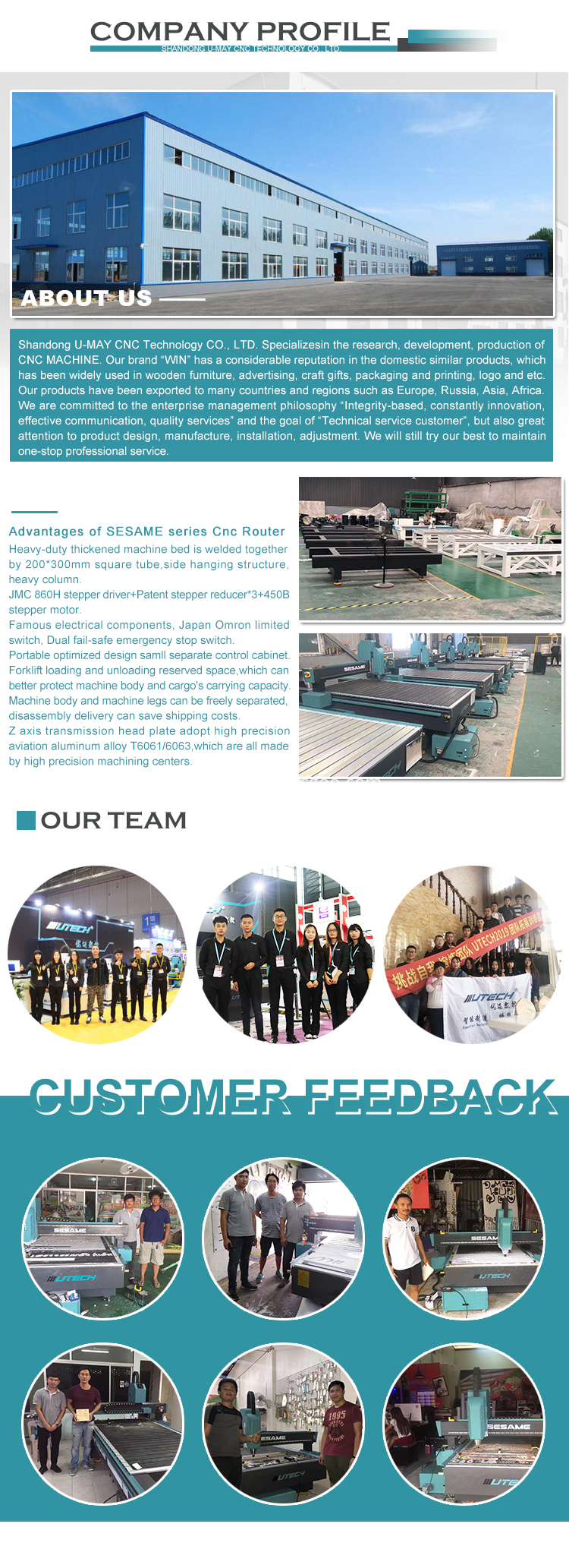 atc cnc router 1325 1530 2030