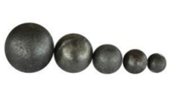 Premium High Chromium Balls