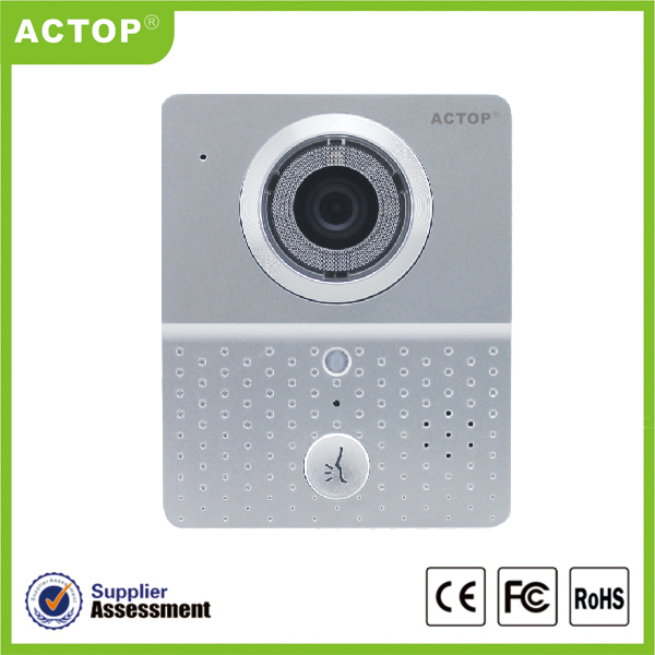 Ip Second Camera