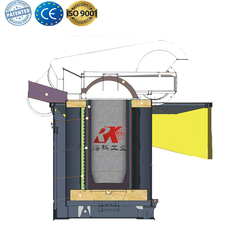 Electric melting Crucible furnace for steel aluminium