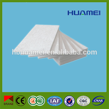 Non-formaldehyde glass wool board