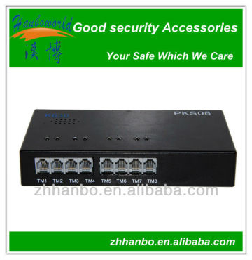 8 Ports Mobile Phone /Tablet display security controller host