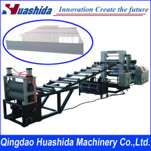 ABS Sheets Extrusion Line PMMA Sheets Extruder