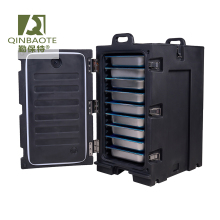 Container termic pentru catering