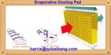 Evaporative Cooling Pad