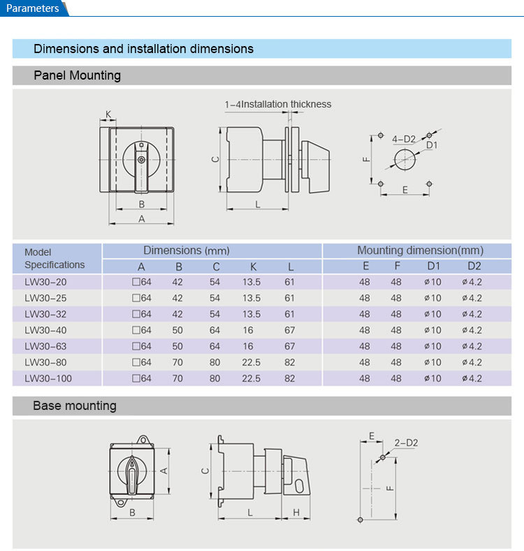 SAIP/SAIPWELL 32A 3 Poles Electrical Rotary Switch/Switchgear