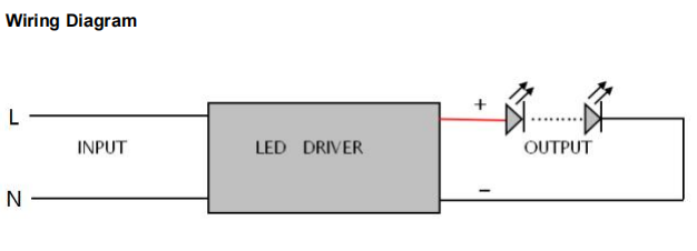 Драйвер святлодыедаў 15w для паточнага свяцільні 15W Led Driver for downlight