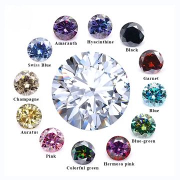 Loose Lab Grown Moissanite Stone