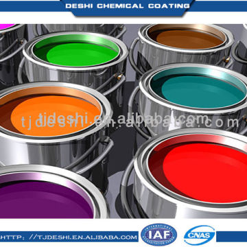 washable interior wall paint