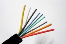 GB full copper  sheathed wire